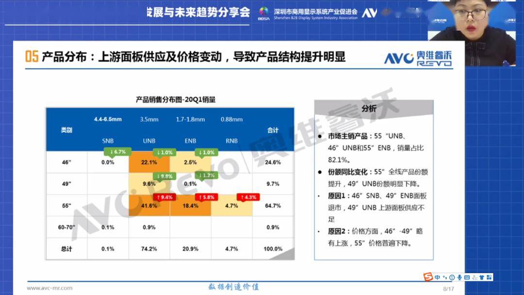 青稞纸最新动态更新与未来趋势展望