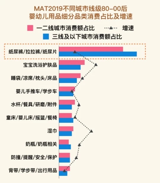 聚氨酯发泡料最新信息概览与全面解读市场趋势