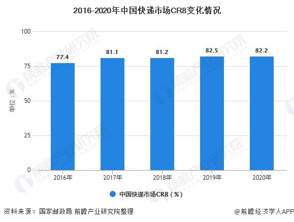 保鲜盒最新版本与深度解析