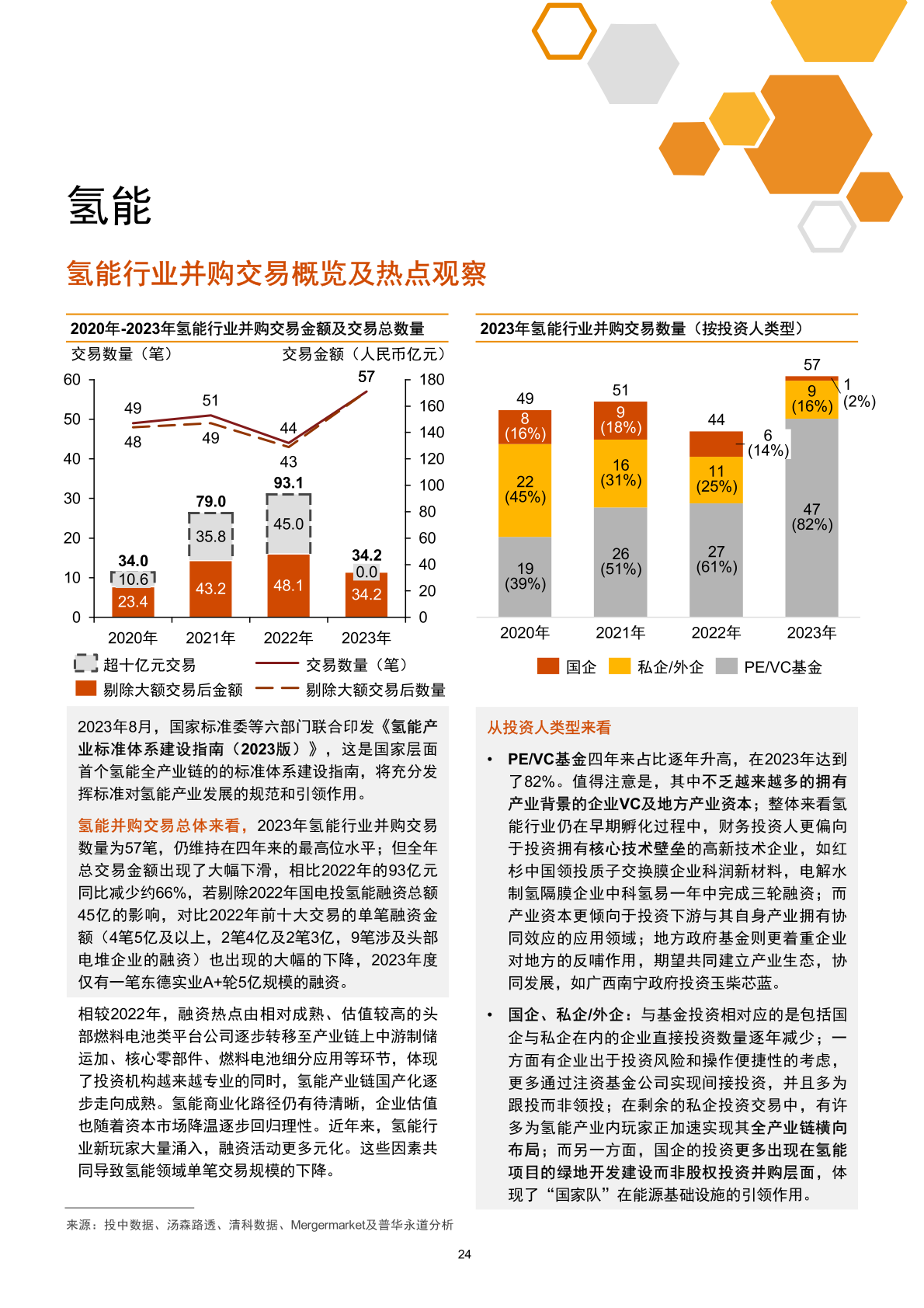 酮类化工原料最新版片与深入探索