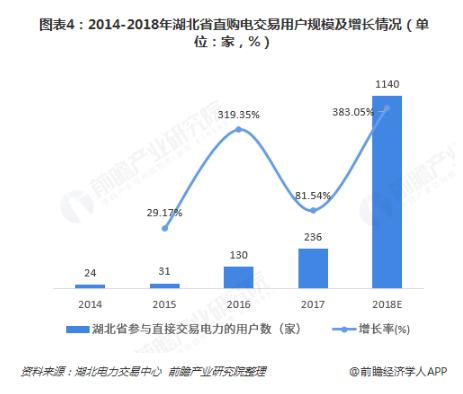 刚玉成品未来发展趋势