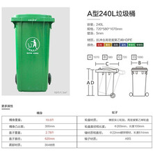 车载垃圾桶最新概览与全面解读