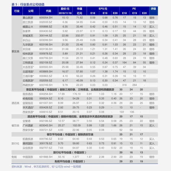 钻床最新趋势