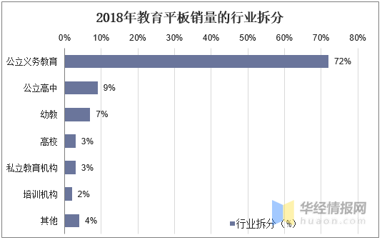 日历广告全面解读市场趋势