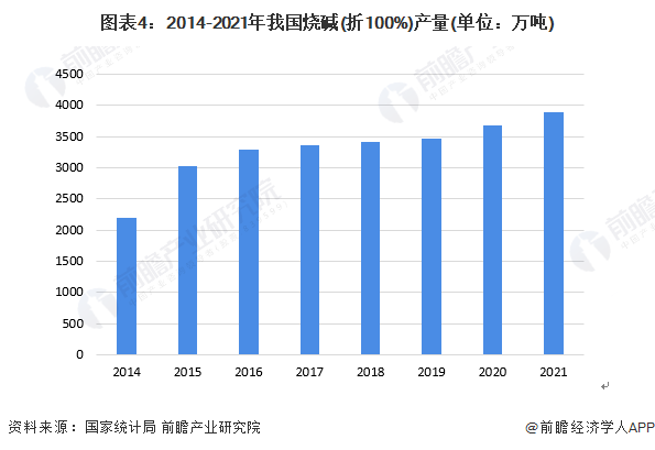 结构胶水最新内容