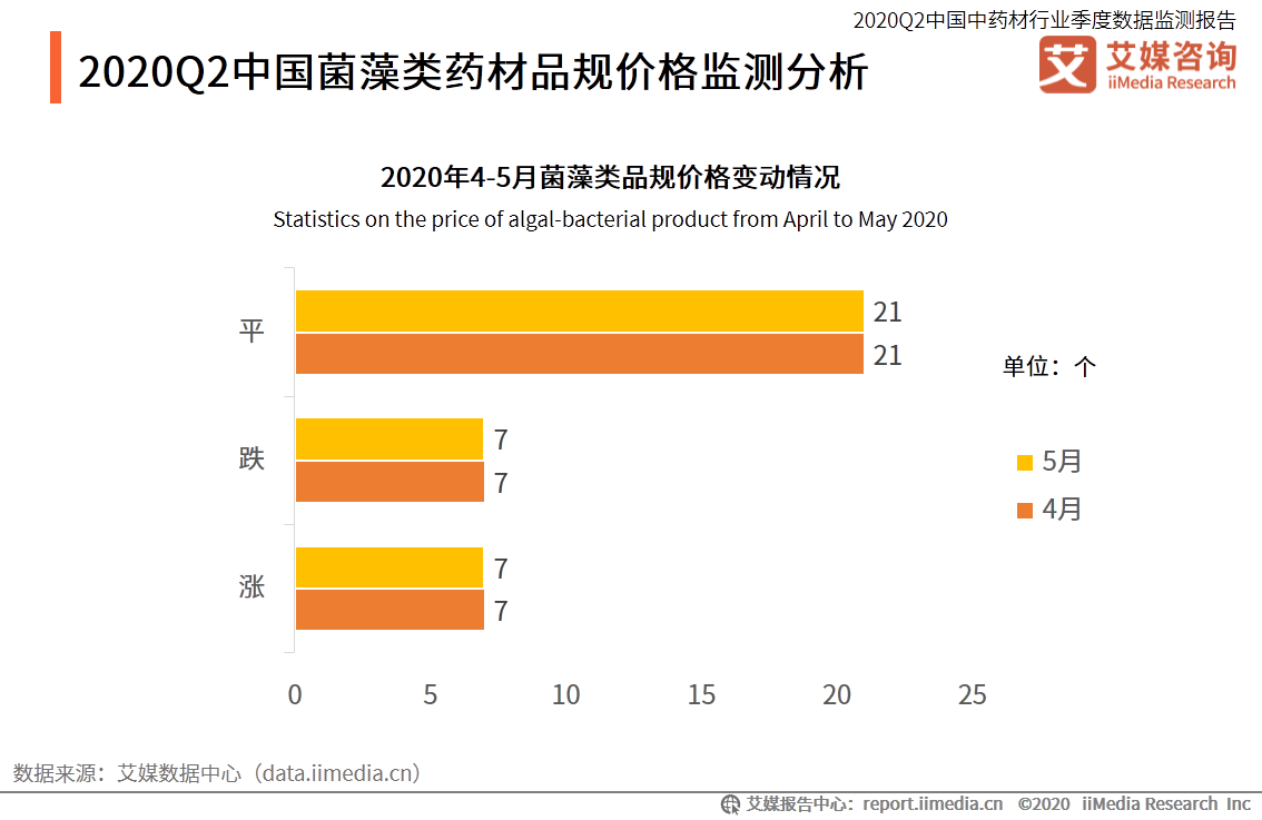 灯箱布最新价格