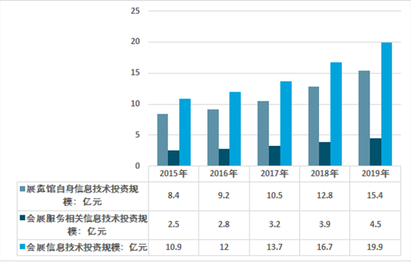 床垫最新信息概览与全面解读市场趋势