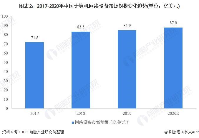 包装机技术革新与最新发展趋势概览