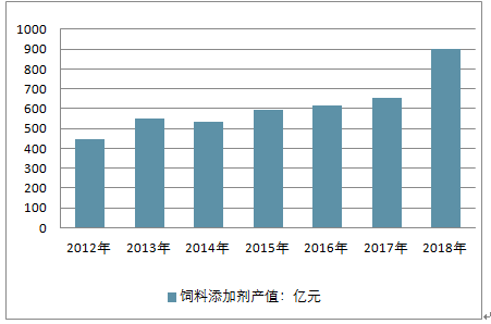 锌锭市场趋势深度分析