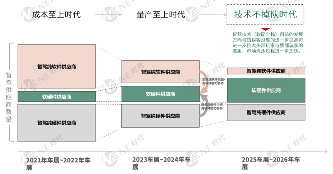 橡胶成型加工最新信息与市场全览