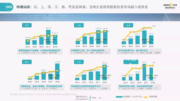 新能源最新版解读与更新历程回顾