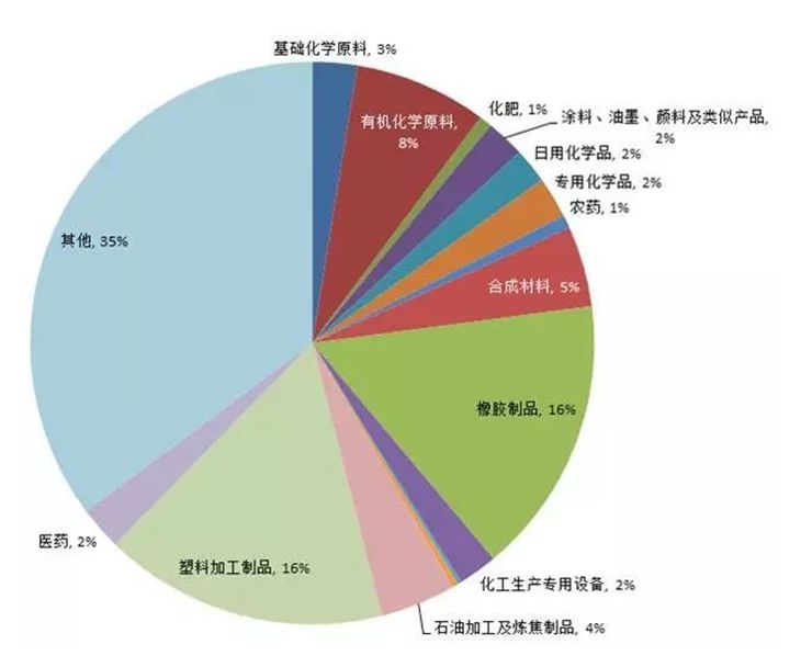 陶瓷纤维纺织品最新信息与市场全览