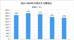 隐形防护最新走势与市场分析