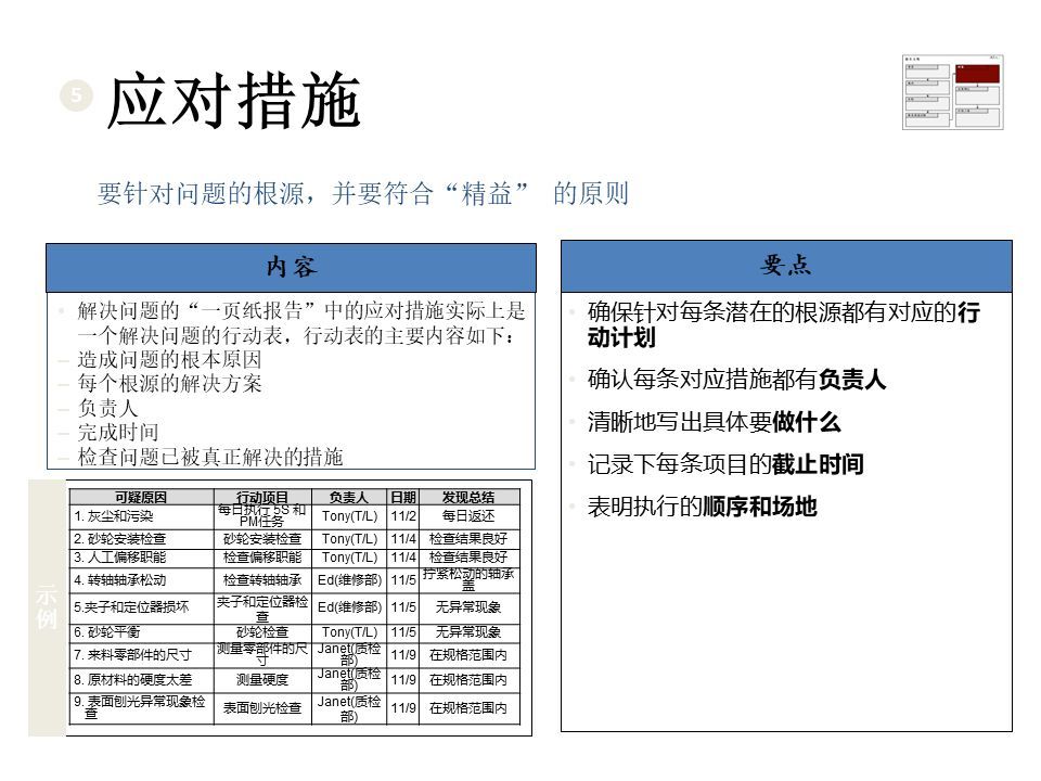 库存安全防护产品详细解答解析落实