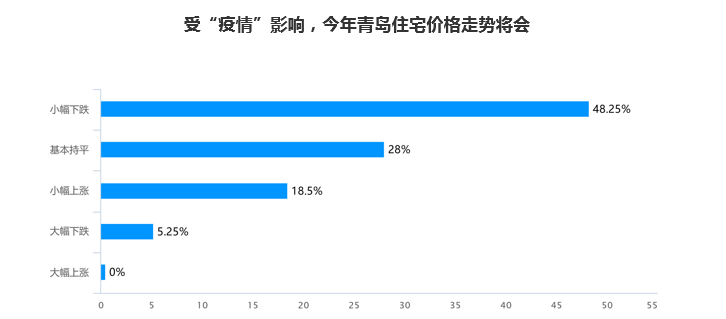 钢筋焊接全面解读市场趋势