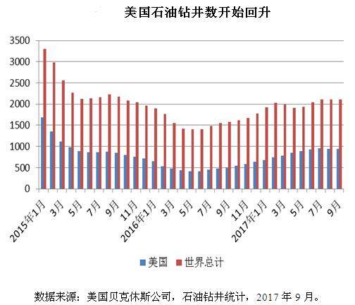 藤编制品最新走势与市场分析