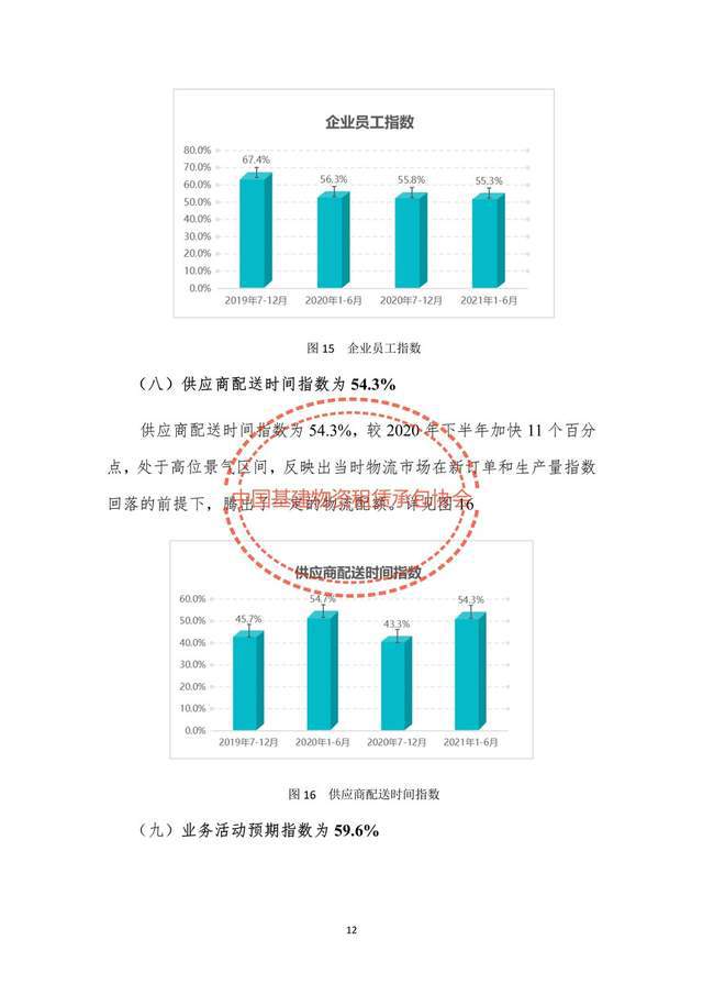 塑料模板概述