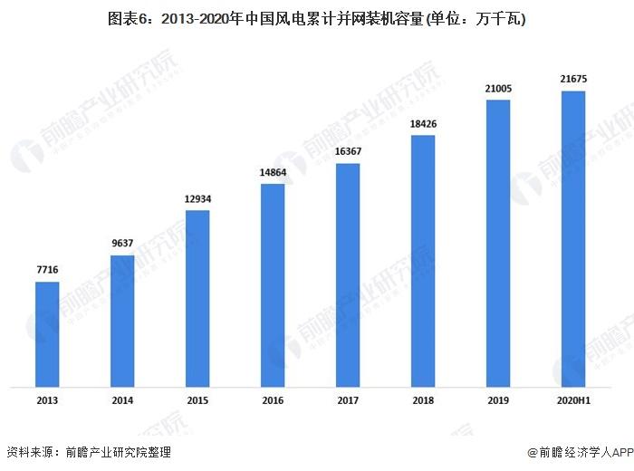 转换开关最新图片