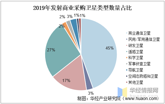 粮食作物种子最新信息概览与全面解读市场趋势