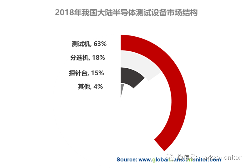 金属管最新版本