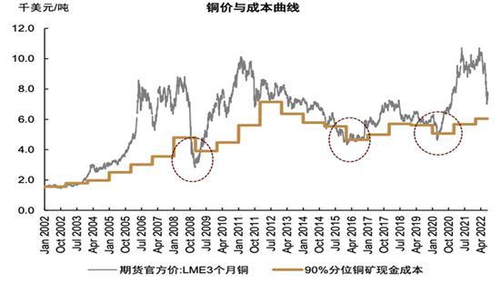 公司变更最新走势与市场分析