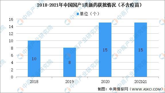 休闲食品最新信息概览与全面解读市场趋势