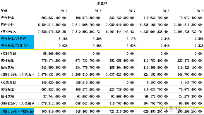 船用家具最新动态观察与解读