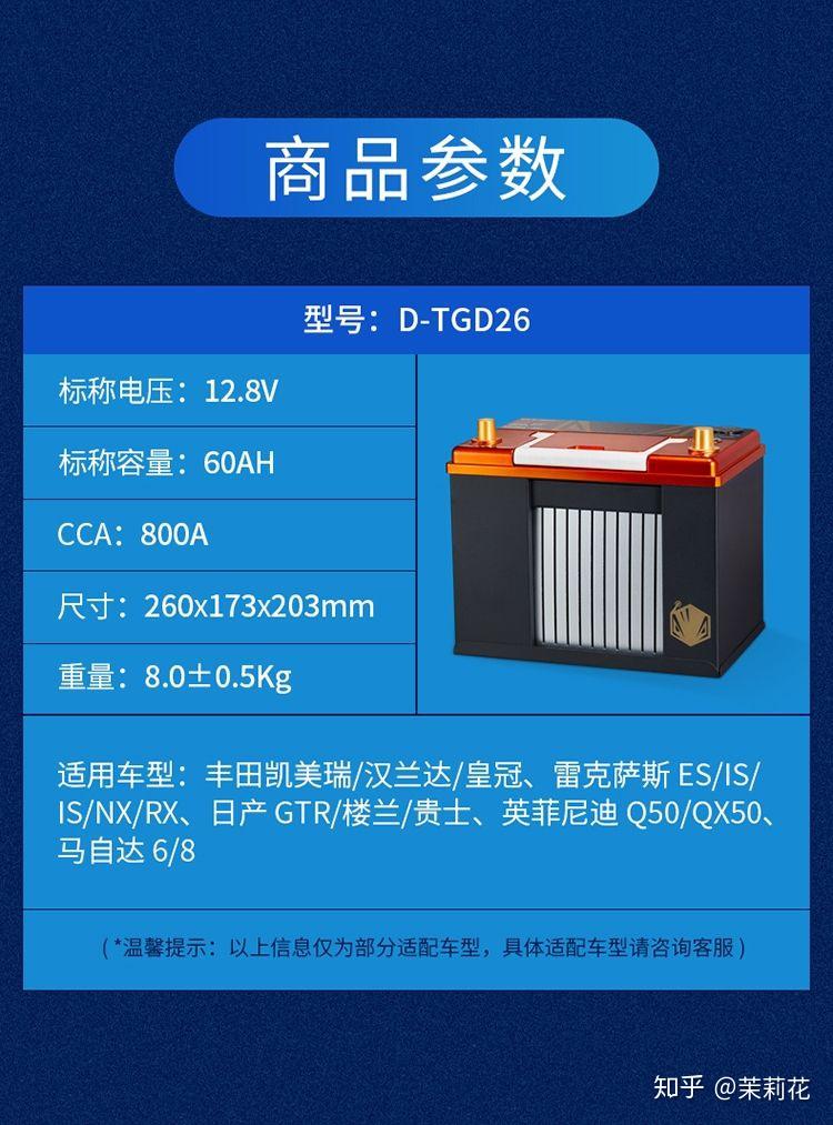 铅酸蓄电池最新动态与其影响分析