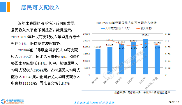 电子元器件回收最新解读