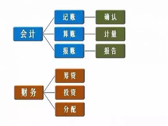 玩具装配工是做什么的