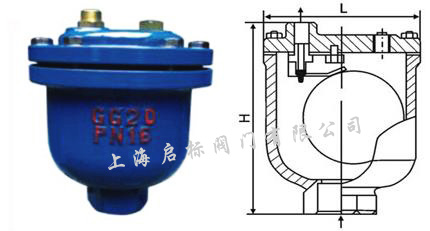 排气阀用什么模块