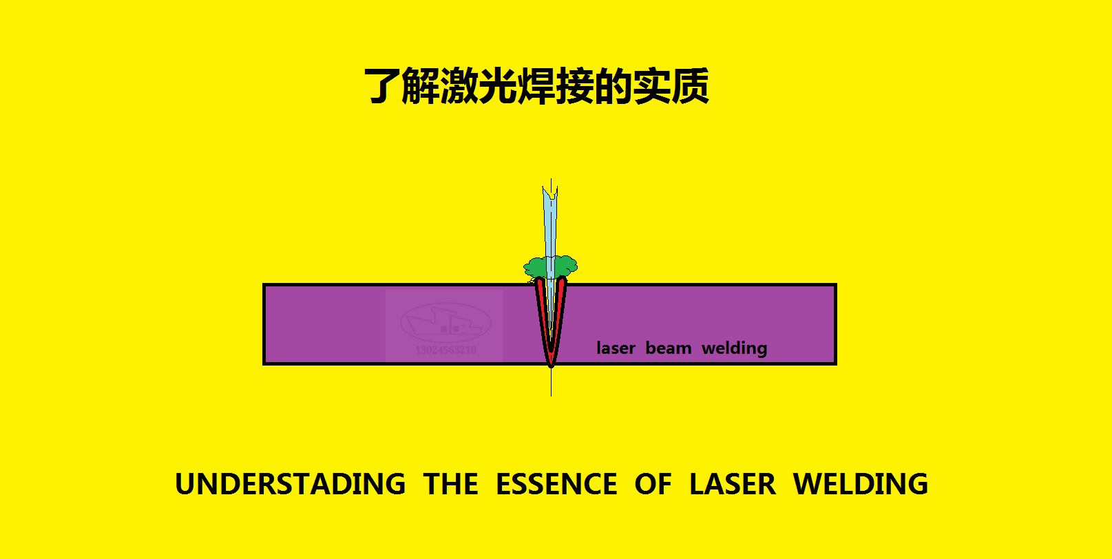 激光焊接技术好学吗