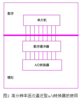 防雷箱保护地线的截面积要求及其重要性