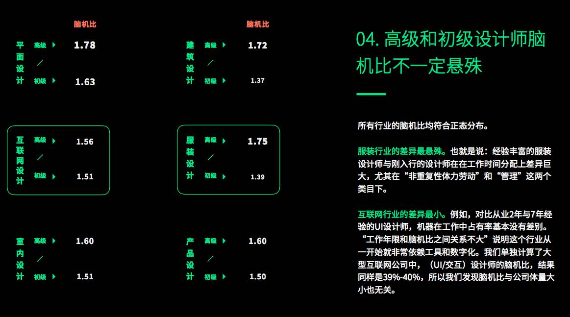 抗皱用品与车载人工智能系统有关吗