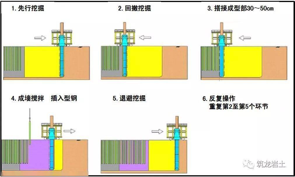 沙狐球规则视频