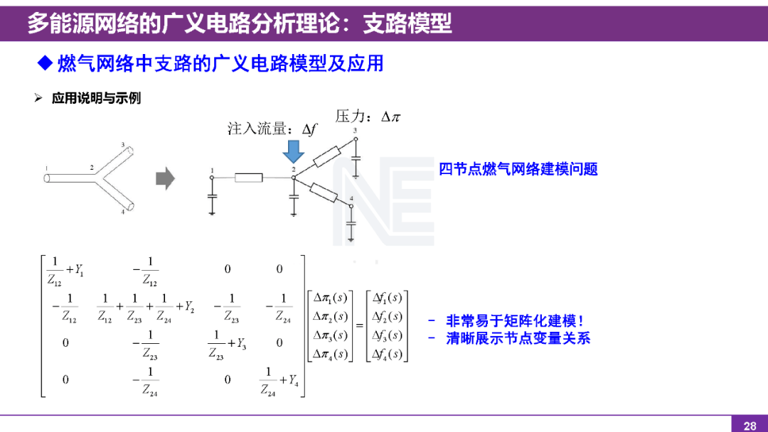 碱性染料的定义