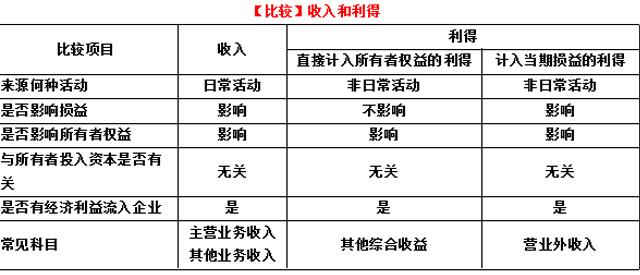 pvc是人造革还是合成革