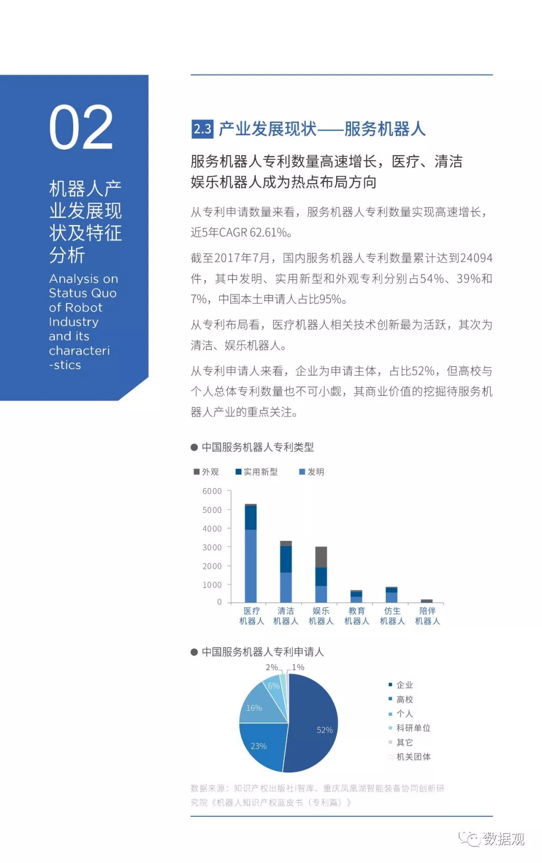 松花江实业有限公司