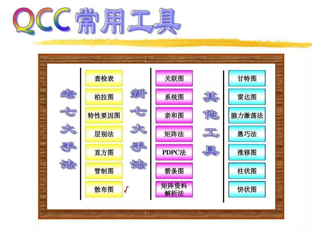 铜合金工具怎么样