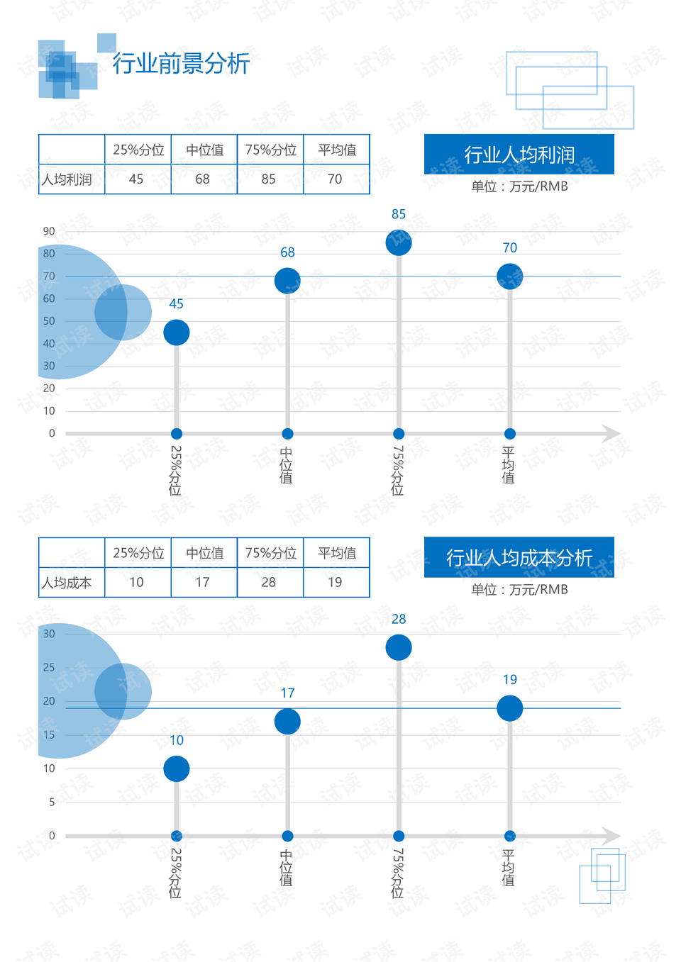 工业智能灯应用领域