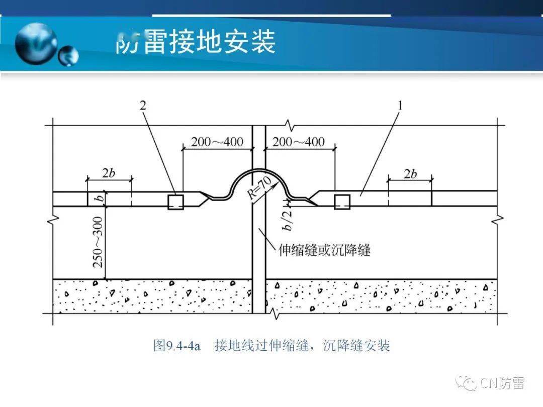 管道灯怎么装