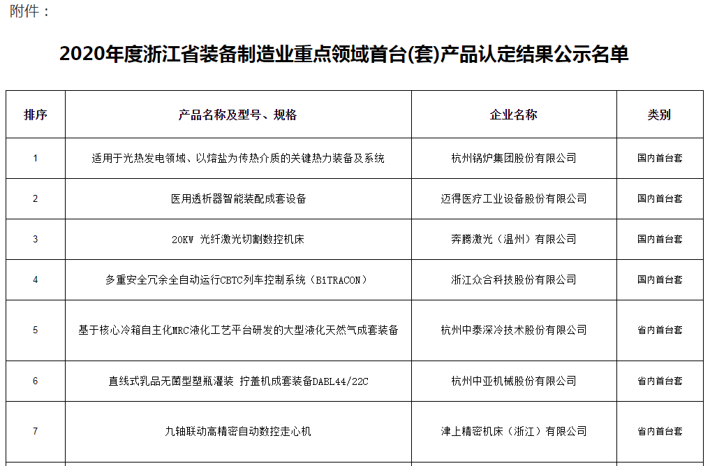 客房用品配备的基本要求有哪些