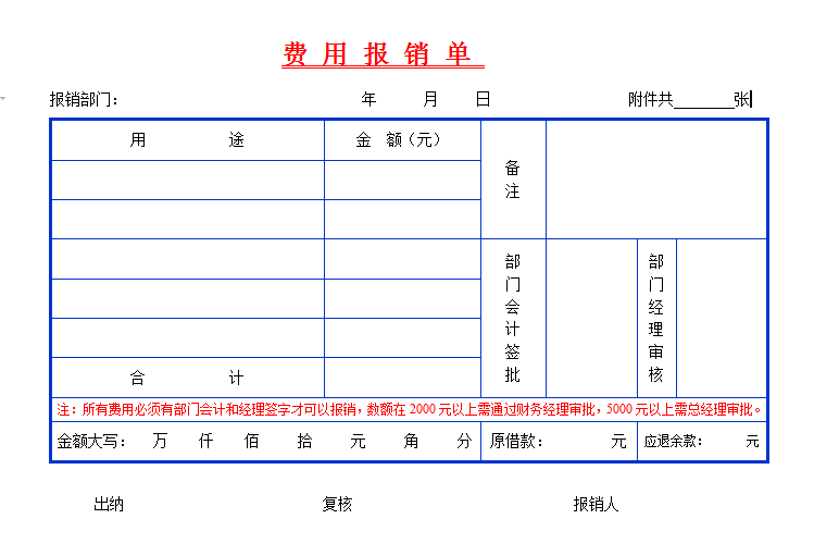 财务凭证作用