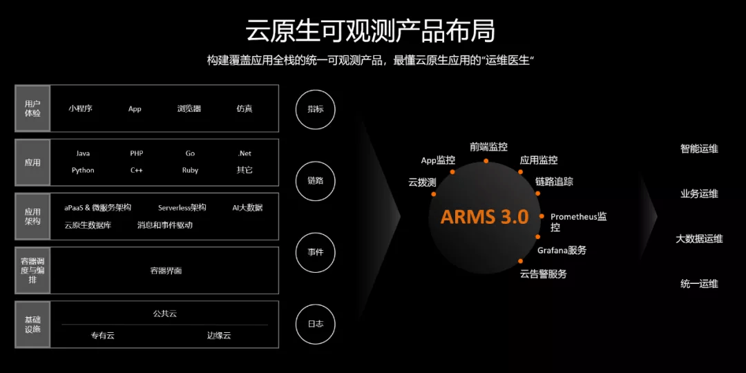 竹简智能科技