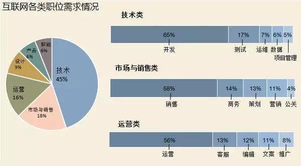 外装涂料