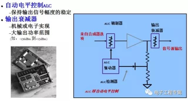 射频卡的组成