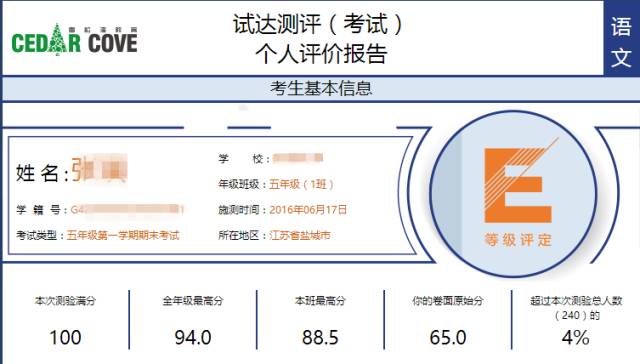 温度测量仪表特点分析总结