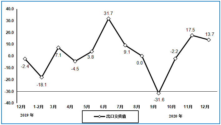 云母纸是什么材料