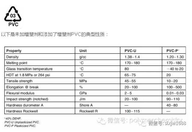 服装与配件通用性质有哪些