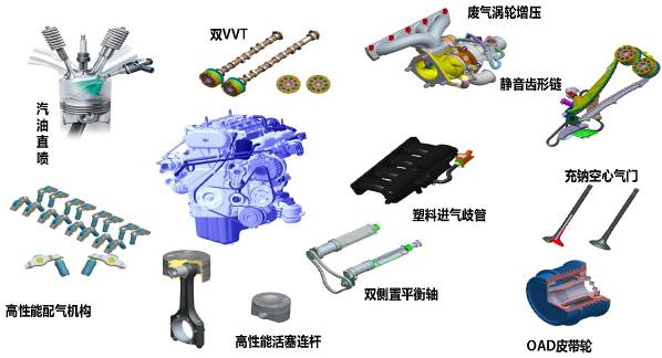 纺织机器配件，核心组件与功能解析